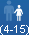 Children (4-15)